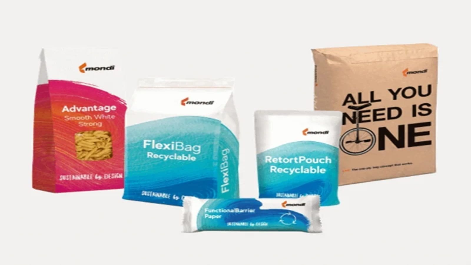 Paper Injects Mondi injects US$5M to develop new R&D facility in Germany ...